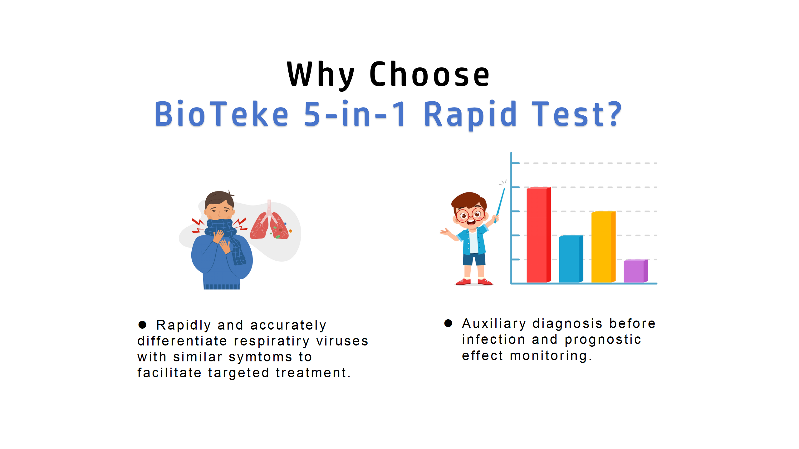 Hengitysantigeenin nopea testi 