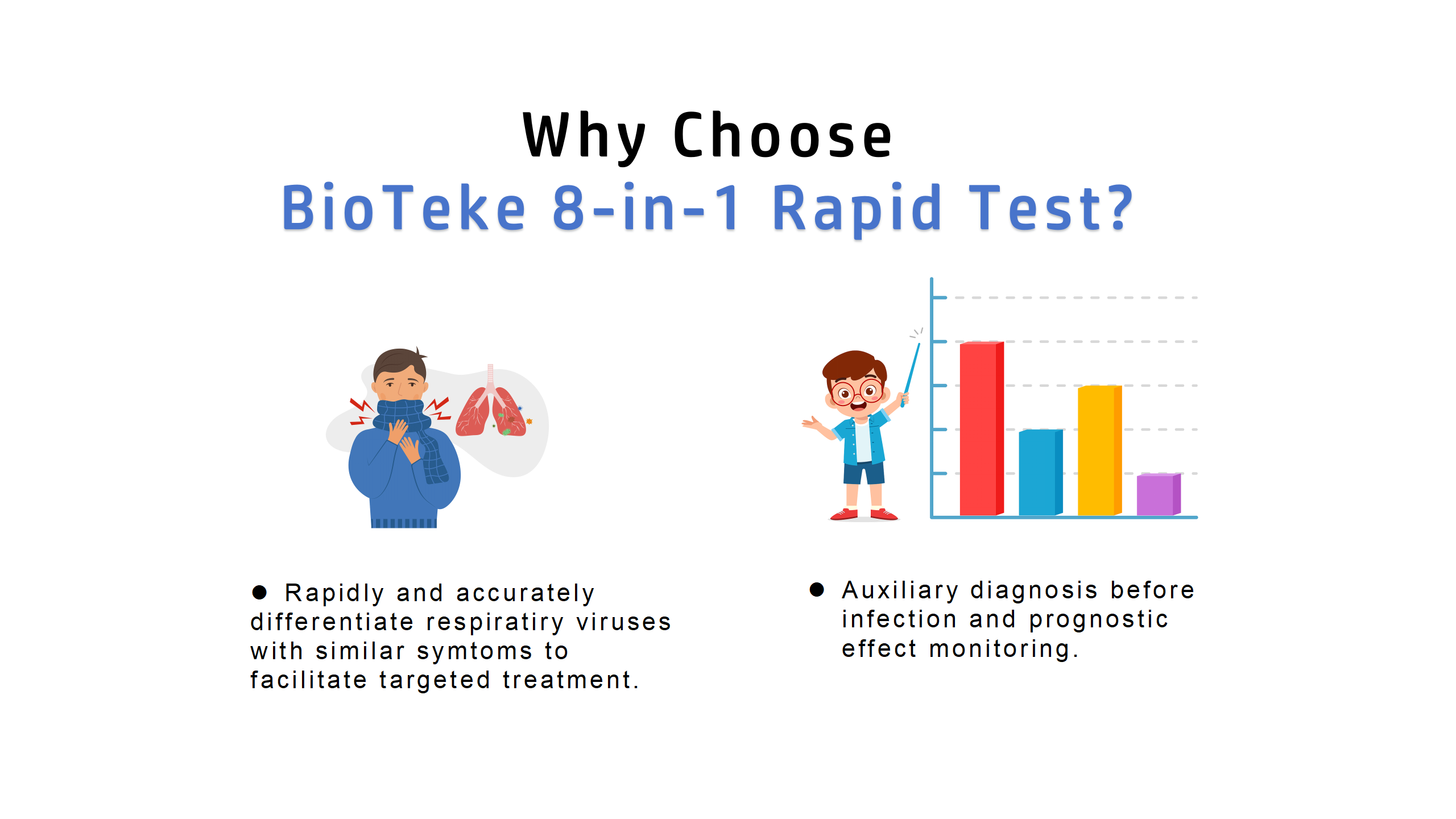 Bioteke 8 1 Ag -testi 