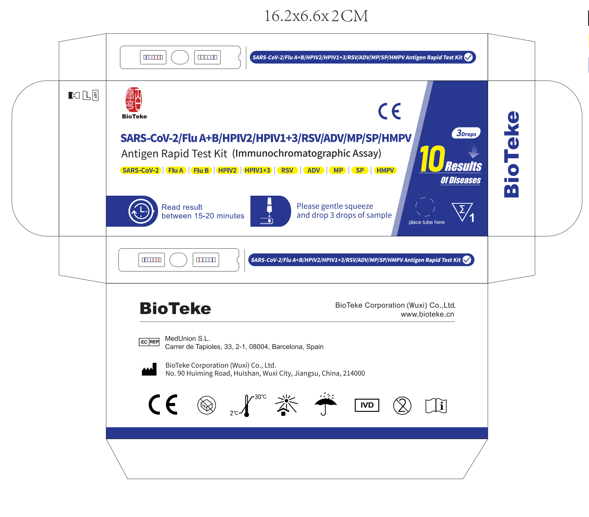 RD2114-17 Pakettien suunnittelu 