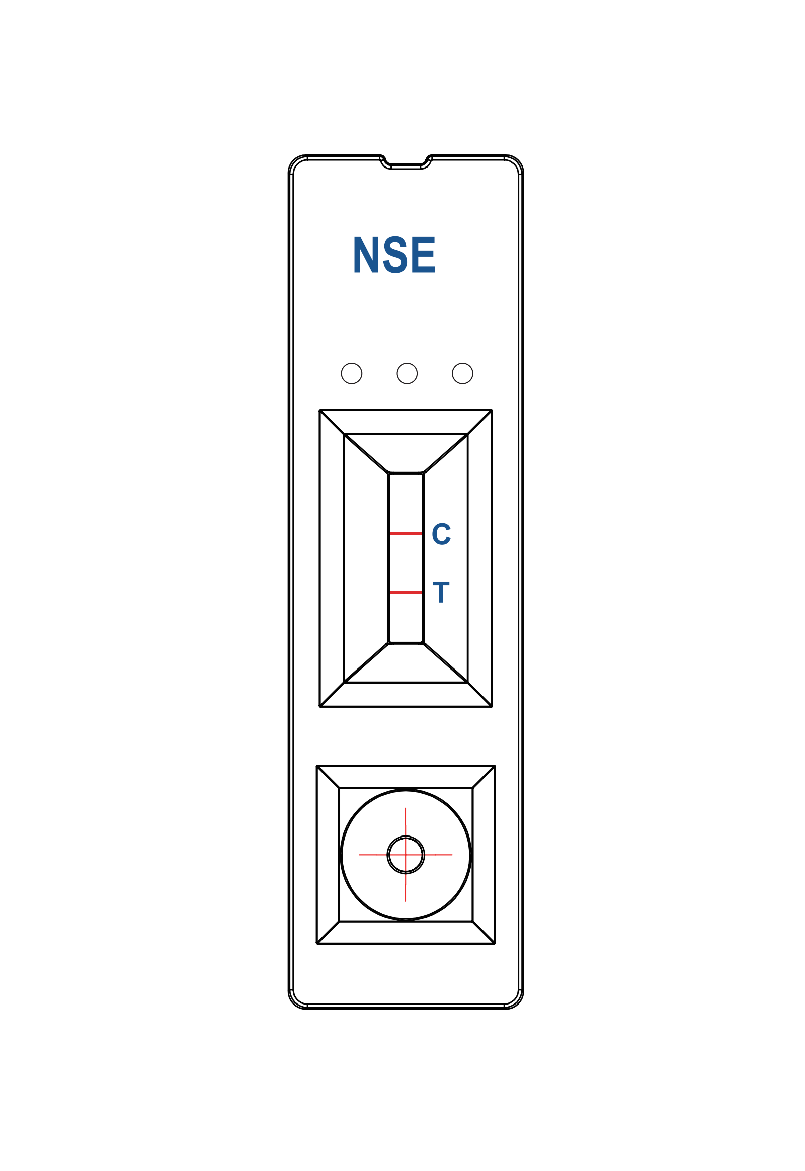 NSE -testipaneeli
